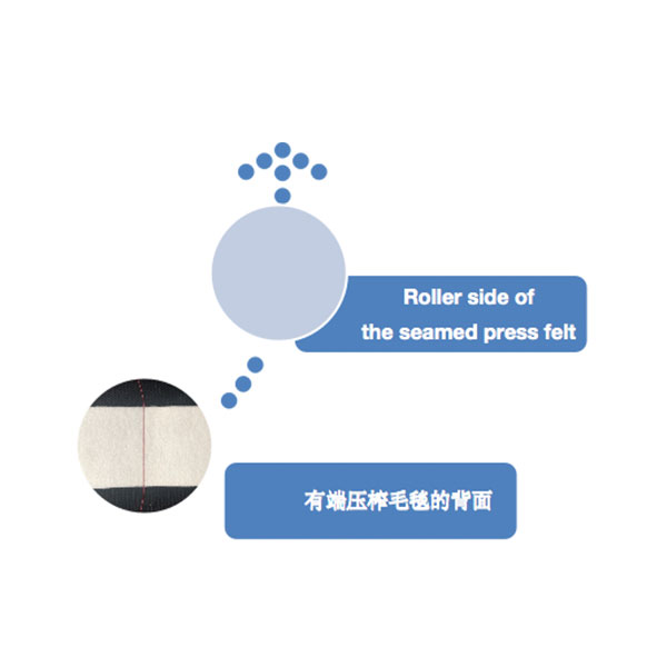 Seamed Press Felt